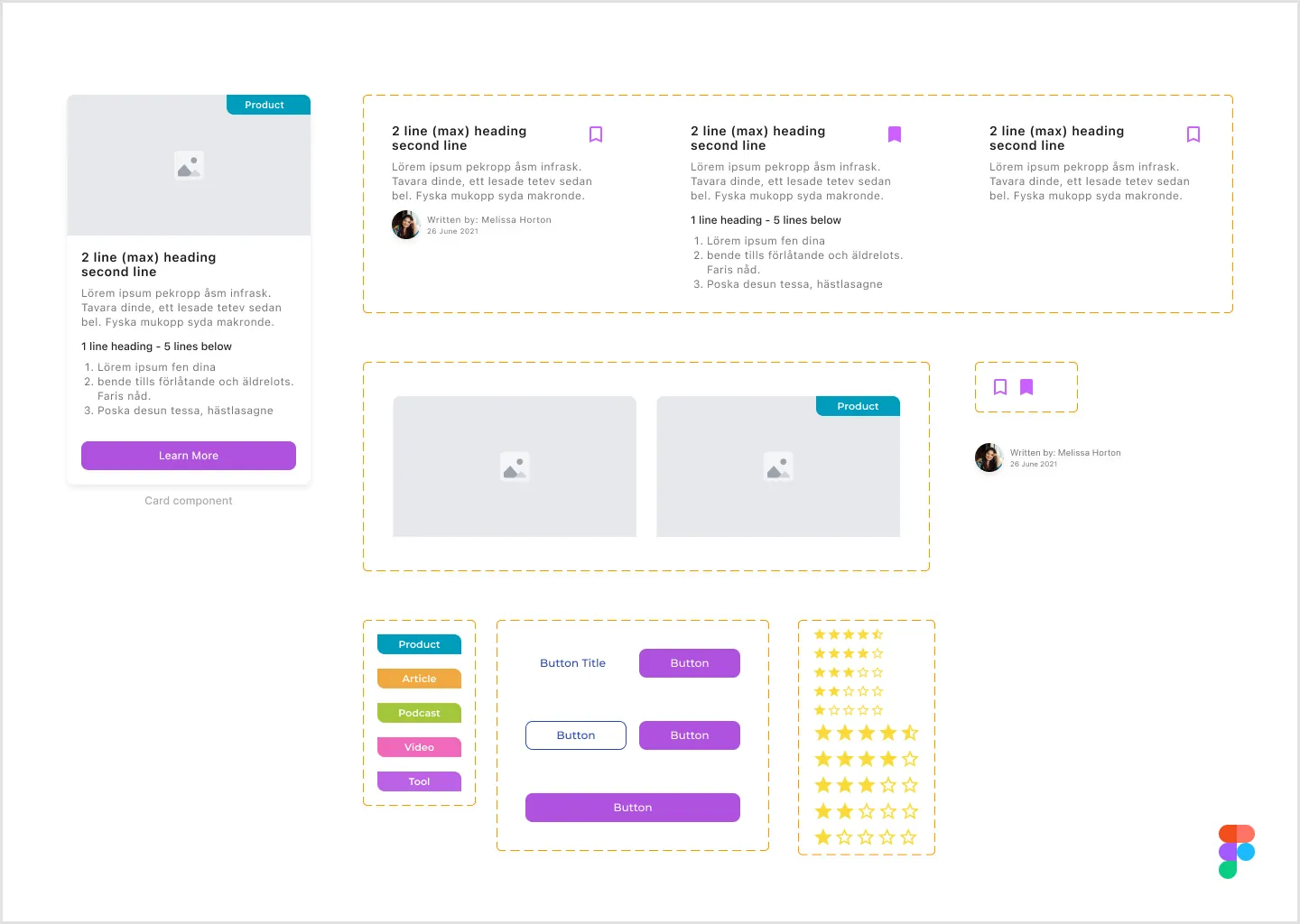 Design Process Phases